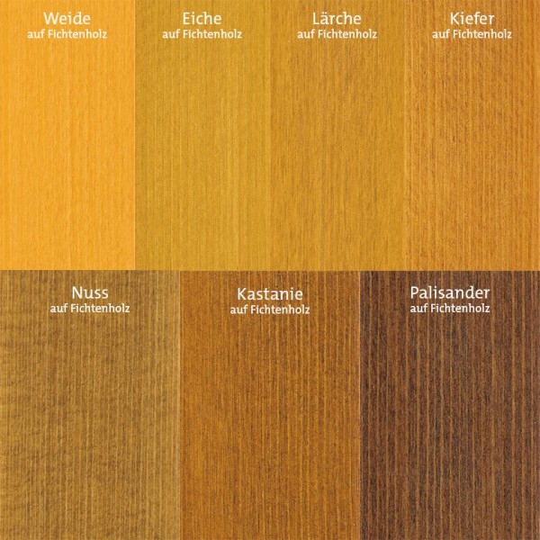 Pullex Aqua-Terra Ökologisches Holzöl 750ml